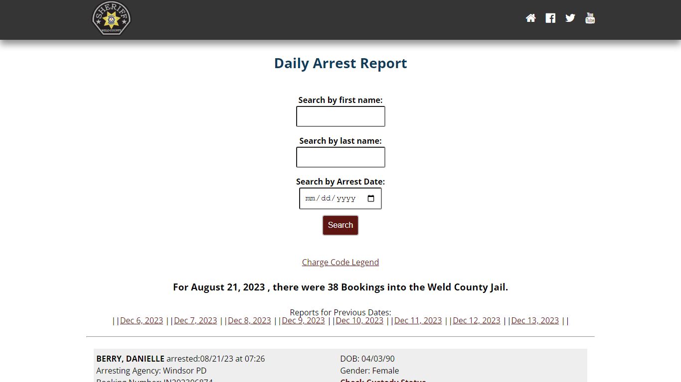 Weld County: Sheriffs Office Arrested Report